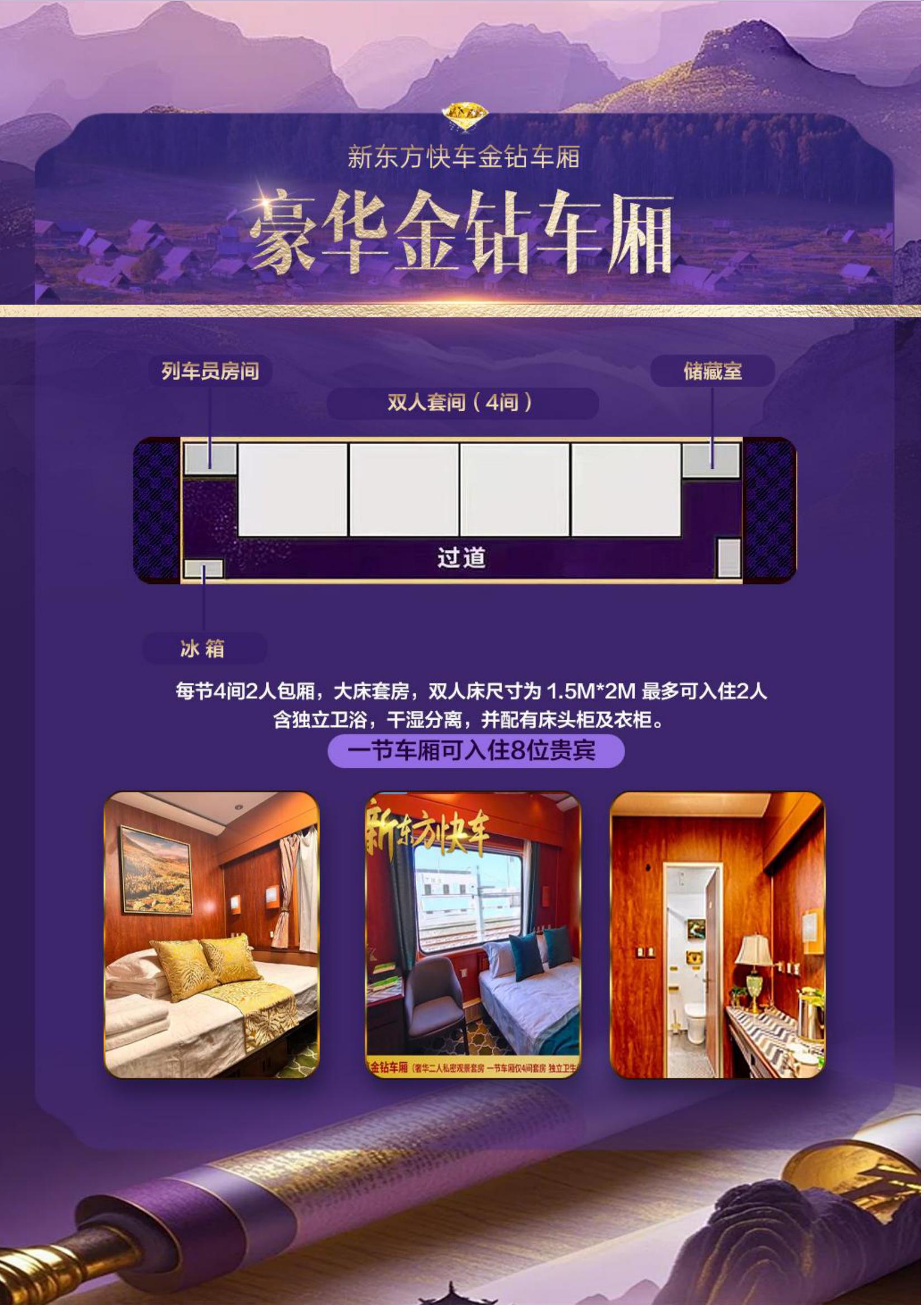 New Oriental Express Golden Diamond Luxury Encounters Northern and Southern Xinjiang on the 13th, Line A: Urumqi enters Kashgar and exits
