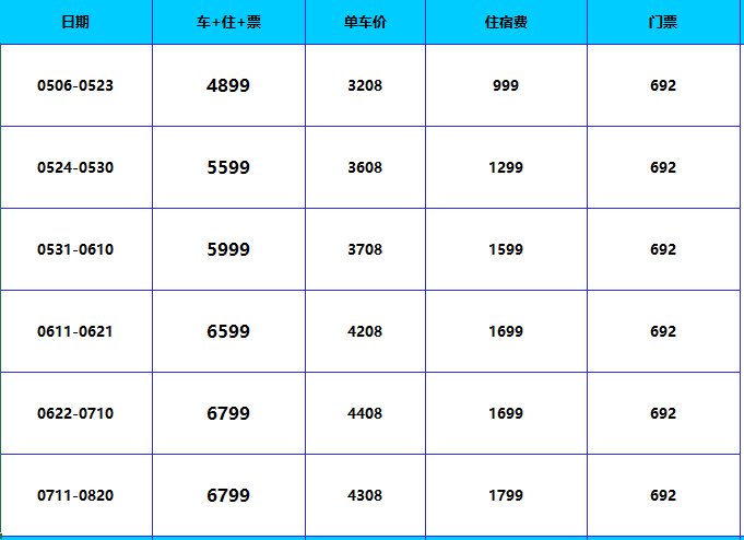 2026 Kashi & Yining 9-Day Luxury Cabin Tour (9 Days Adjusted to 7 Days)